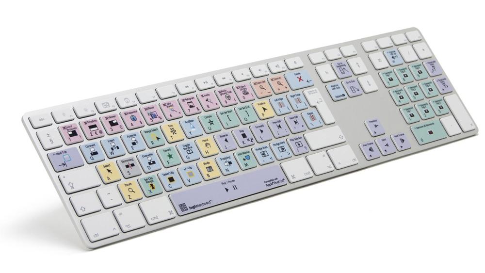 Keyboard and mouse for mac